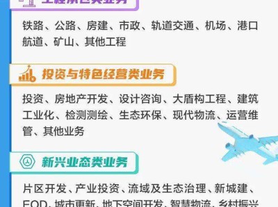 巖土工程師證報名時間,35歲后不要考巖土工程師