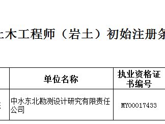 北京注冊巖土工程師招聘,北京注冊巖土工程師招聘信息