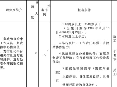 水表結構與原理及維修,水表結構工程師招聘