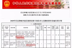 bim和裝配式工程師在哪里報考,bim和裝配式工程師哪個機構發(fā)證