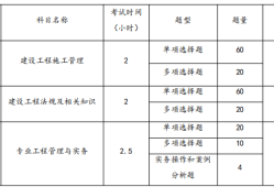 二級(jí)建造師延期過了幾天,還可以繼續(xù)申請(qǐng)延續(xù)注冊(cè)嗎二級(jí)建造師延期