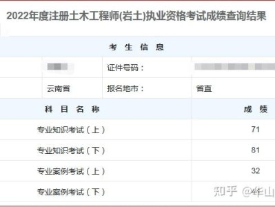 注冊巖土工程師都考哪些課程,注冊巖土工程師有幾個科目