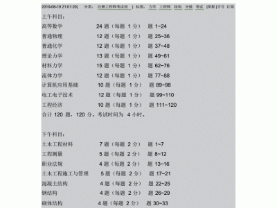 女結構工程師轉型什么好女生可以考結構工程師