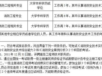 一級消防工程師哪里報名一級消防工程師哪里報名好