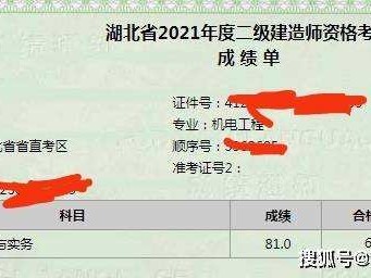 安徽二級(jí)建造師成績(jī)查詢?nèi)肟诎不斩?jí)建造師成績(jī)查詢?nèi)肟诠倬W(wǎng)