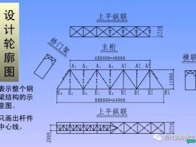 鋼結構圖紙,鋼結構圖紙入門視頻教程