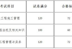 湖南二級(jí)建造師通過率,湖南二建通過率2020