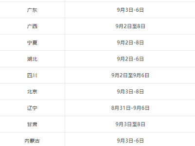 一級建造師報(bào)名時間2024年官網(wǎng)一級建造師報(bào)名時間
