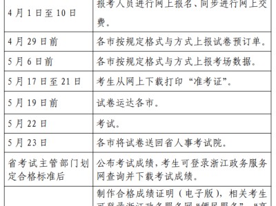 包含四川中級(jí)安全工程師證書領(lǐng)取的詞條