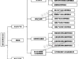 注冊信息安全工程師證書頒發部門是哪里,注冊信息安全工程師證書頒發部門