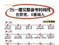 一級建造師掛靠項目多少錢,一級建造師掛多少錢