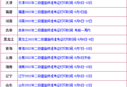 內(nèi)蒙古二級建造師準考證,內(nèi)蒙古二級建造師準考證打印入口官網(wǎng)