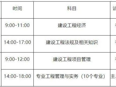 湖北一級(jí)建造師考試報(bào)名條件湖北一級(jí)建造師考試報(bào)名