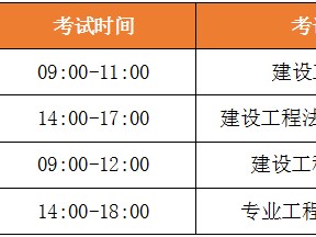 國家一級建造師報考條件,一級建造師報考條件及專業要求2022年
