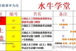 巖土工程師基礎考試拿什么證巖土工程師基礎考試拿什么證書可以考