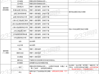 一監理工程師報考時間,監理工程師報考時間2023