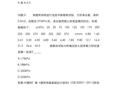 注冊巖土工程師試卷電子版免費下載注冊巖土工程師試卷電子版
