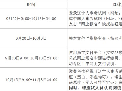 注冊(cè)安全工程師通過率高的培訓(xùn)機(jī)構(gòu)注冊(cè)安全工程師通過怎樣注冊(cè)