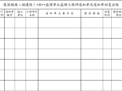 寧波監理工程師工資寧波監理工程師工資待遇