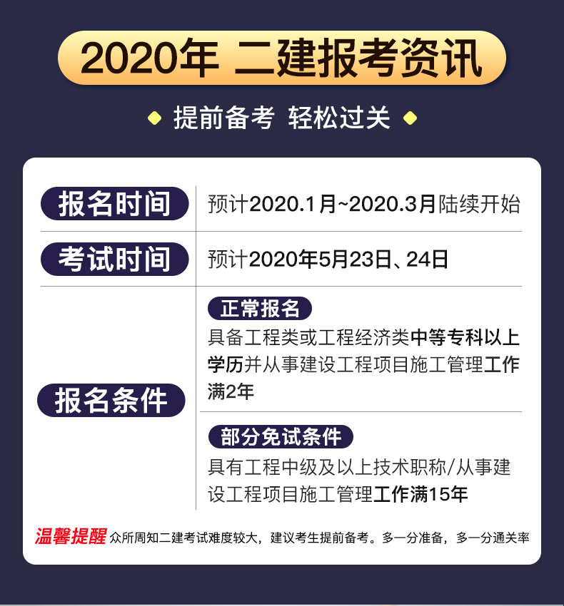 二級建造師哪家網(wǎng)校好,二級建造師需要什么條件才能報考  第1張