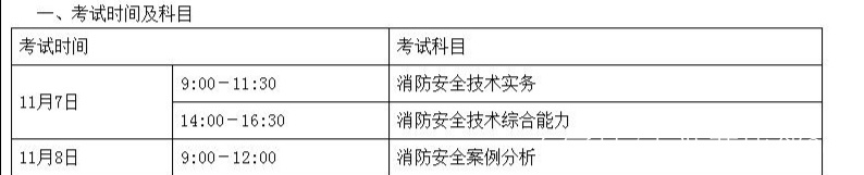 注冊(cè)消防工程師各科目考試時(shí)間注冊(cè)消防工程師考試科目真題  第2張