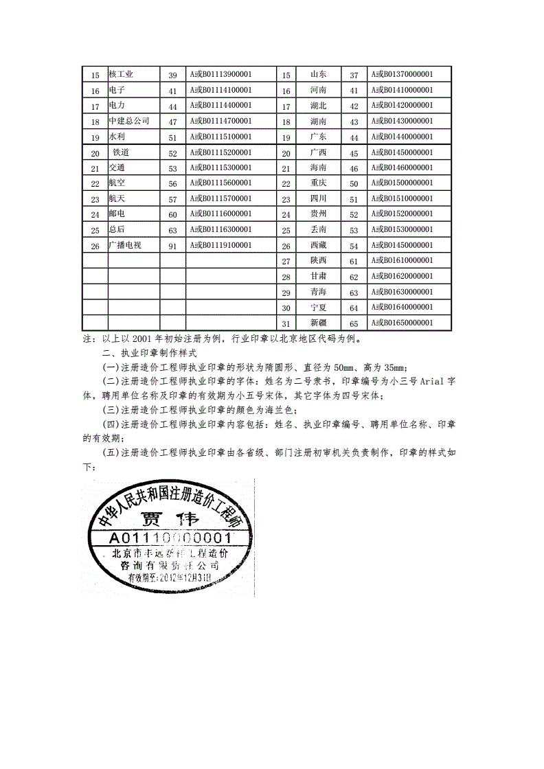 注冊結構工程師印章如何取注冊結構工程師印章如何取出  第2張
