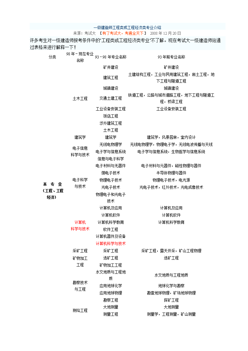 一級(jí)建造師哪個(gè)專業(yè)好考一級(jí)建造師哪個(gè)專業(yè)考試容易  第2張
