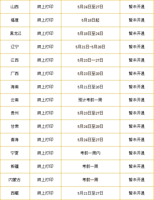 二級(jí)建造師準(zhǔn)考證號(hào)忘了二級(jí)建造師準(zhǔn)考證忘了打印怎么辦  第1張