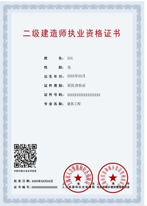 法律專業可以考二級建造師嗎女生法律專業可以考二級建造師嗎  第1張