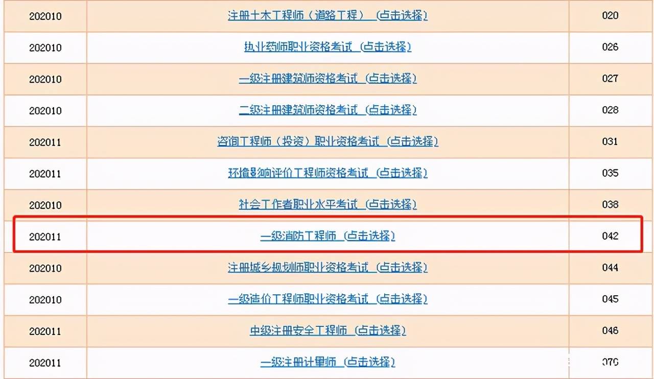 2021年廣西一級消防工程師報名時間,廣西一級消防工程師準考證打印  第2張