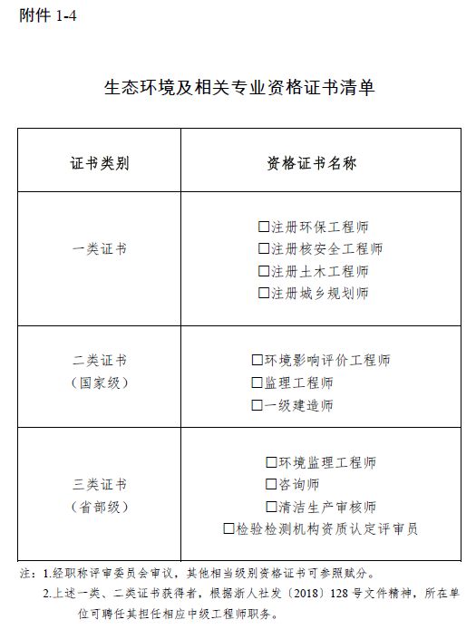 深圳產品結構高級工程師深圳產品結構高級工程師待遇  第1張