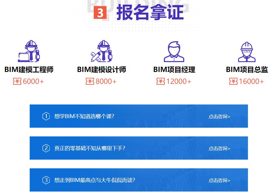 bim高級工程師證書報考條件bim工程師高級考哪些內容  第1張