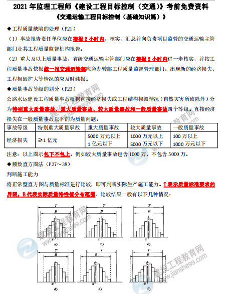 監理工程師交通工程三控和案例誰講的好,監理工程師交通工程練習題目  第1張