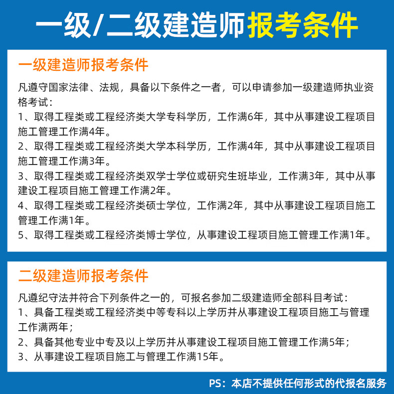 二級(jí)建造師考試查詢2023全國(guó)二級(jí)建造師考試查詢  第1張