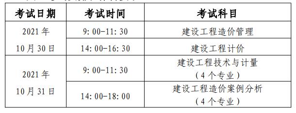 北京造價工程師準考證打印北京造價工程師準考證打印網址  第1張