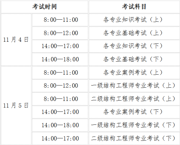啟明注冊巖土工程師注冊巖土工程師專業考試經驗分享  第1張