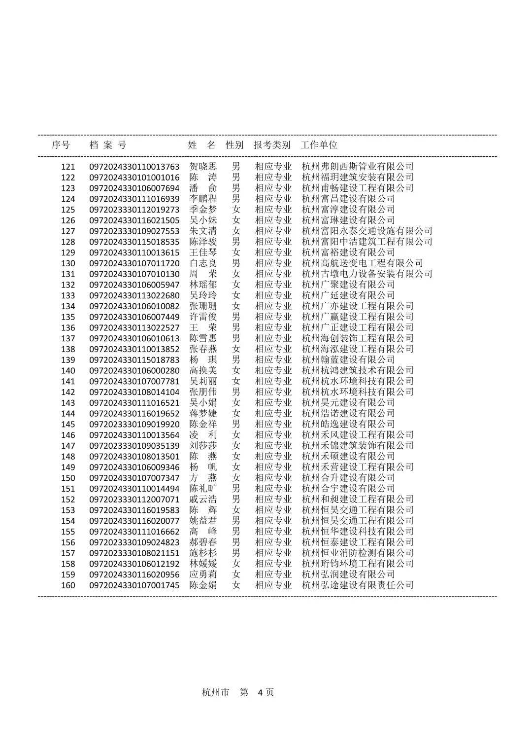 通信工程考二建什么專業,通信工程二級建造師  第1張