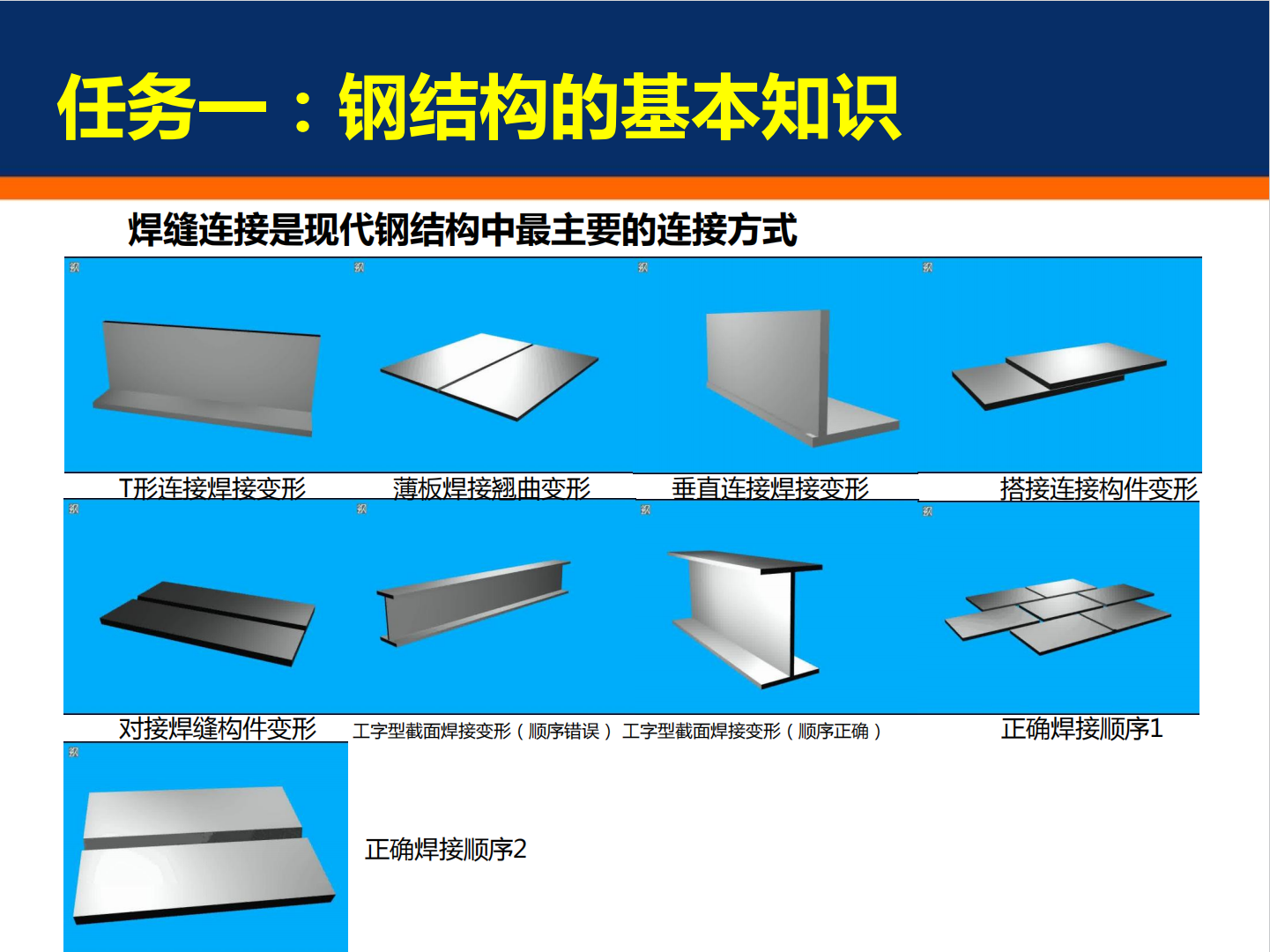 鋼結(jié)構(gòu)工程師招聘要求營(yíng)口鋼結(jié)構(gòu)工程師  第1張