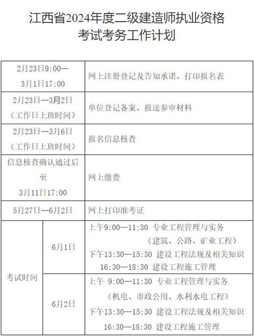 造價工程師在哪個網(wǎng)站報名,造價工程師在哪個網(wǎng)站報名考試  第2張