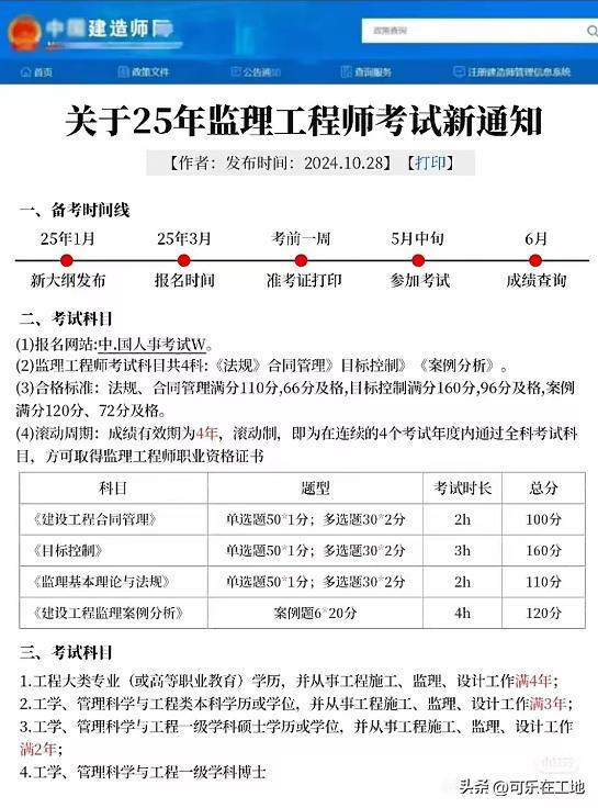 全國(guó)注冊(cè)監(jiān)理工程師查詢網(wǎng)注冊(cè)監(jiān)理工程師查詢網(wǎng)址是什么  第1張