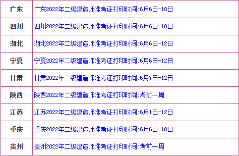 湖南二級(jí)建造師準(zhǔn)考證打印入口官網(wǎng),湖南二級(jí)建造師準(zhǔn)考證打印  第1張