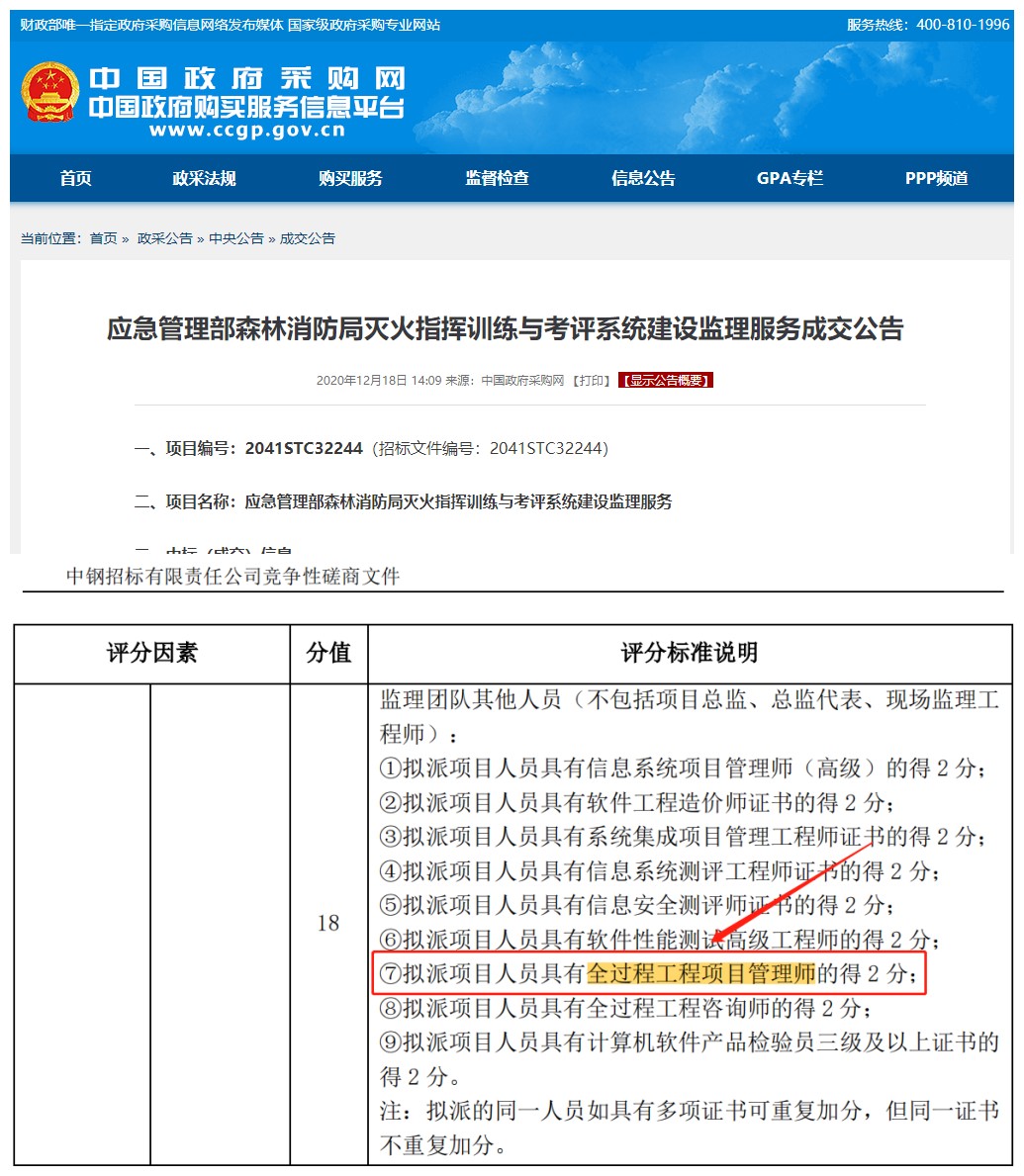 2019一級建造師項目管理2019年一建項目管理  第1張