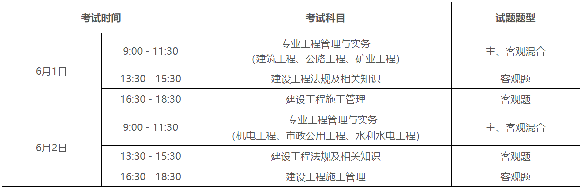 二級建造師考試限制專業嗎?二級建造師限制專業嗎  第2張