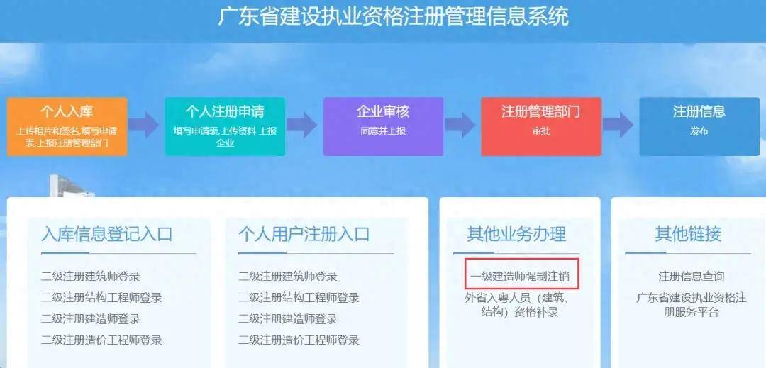 二級建造師注冊管理信息服務平臺,二級建造師管理系統  第1張