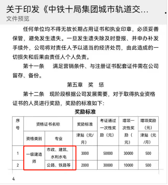 安全工程師成績(jī)合格怎么領(lǐng)證安全工程師補(bǔ)貼怎么領(lǐng)取  第1張