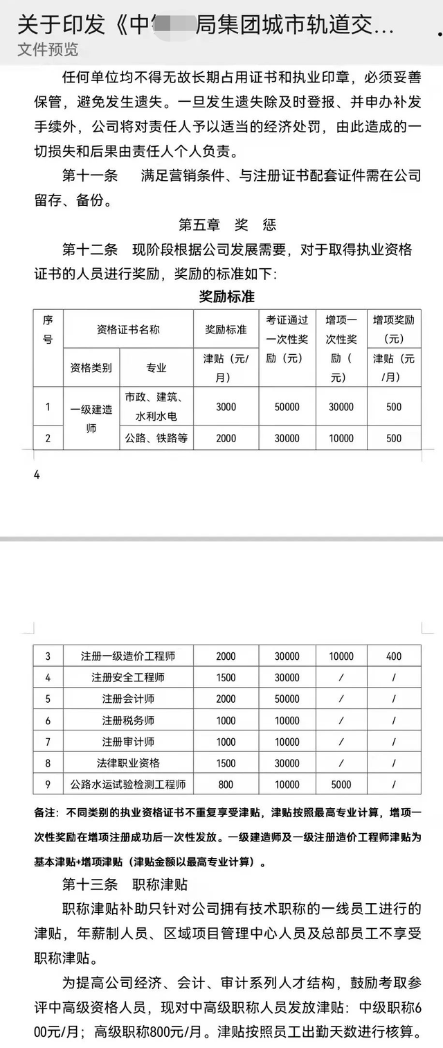 二級建造師考一級建造師免科目嗎,從二級建造師考一級建造師  第2張