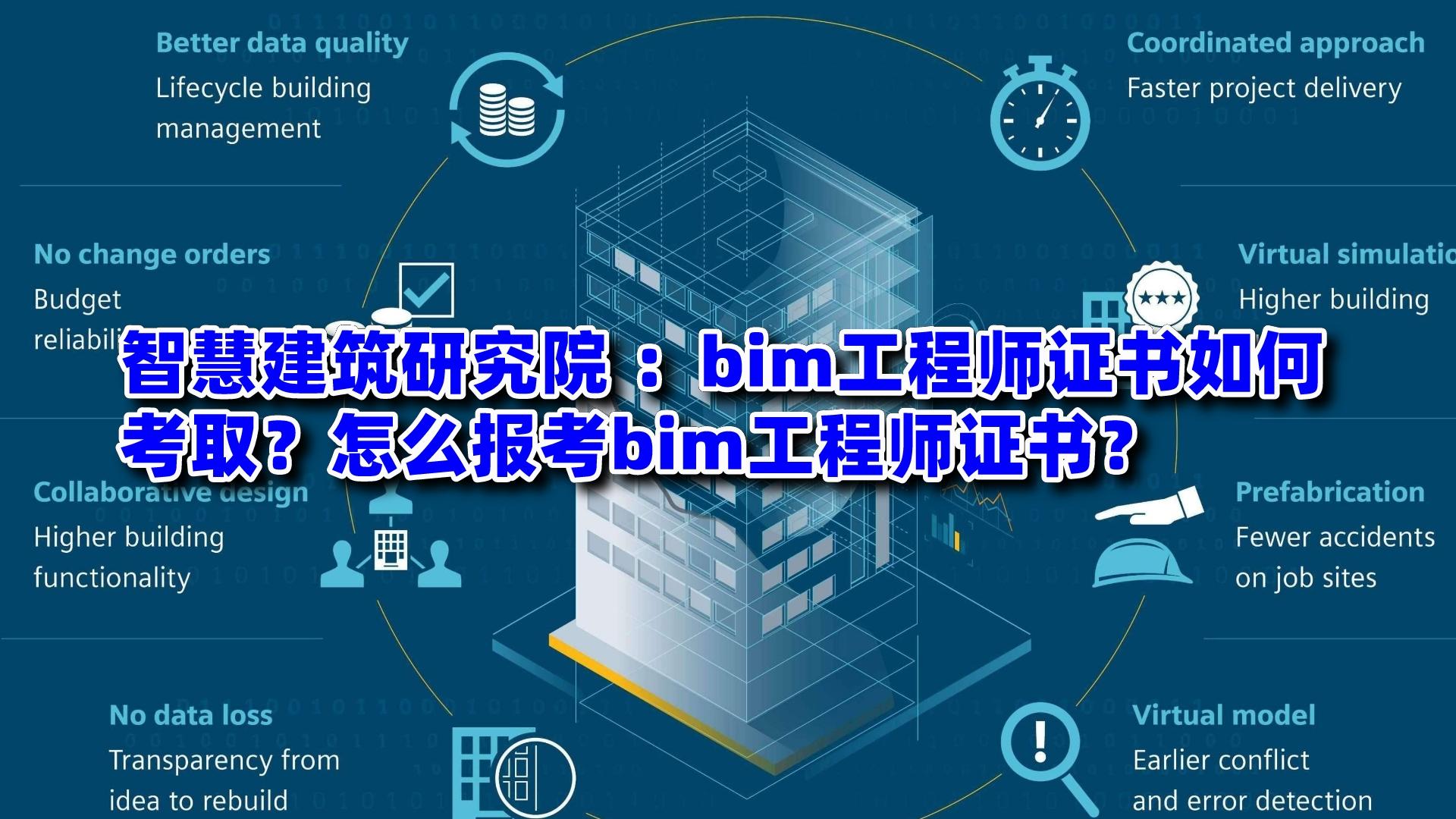 bim工程師是哪個部門頒發的,bim工程師是哪個機構發的  第2張