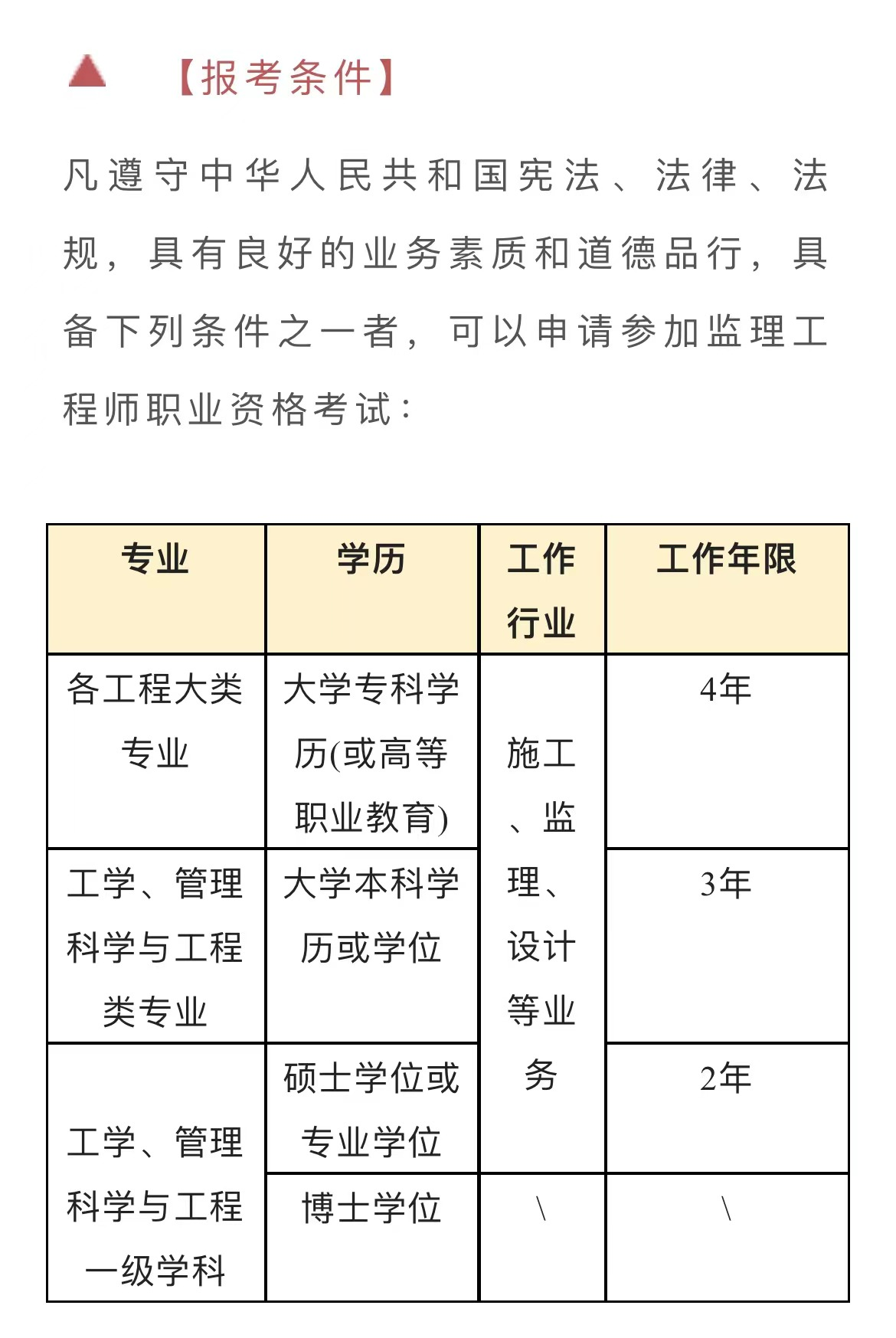 注冊監(jiān)理工程師證書樣本圖片注冊監(jiān)理工程師證書  第1張