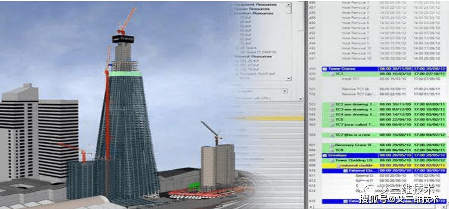 bim工程師考證條件,注冊BIM工程師證  第2張