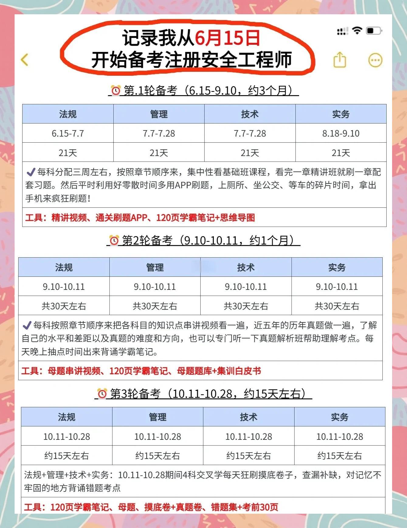 備考注冊巖土工程師需要多長時間,備考注冊巖土工程師需要多長時間完成  第1張